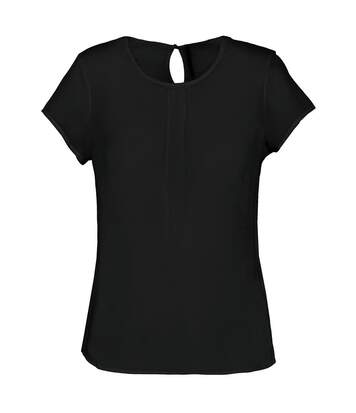 ProductTest01