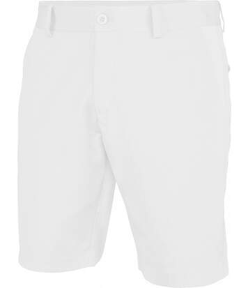 ProductTest01
