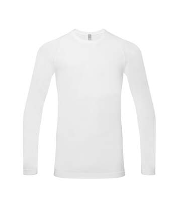 ProductTest01