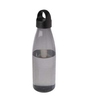 ProductTest01