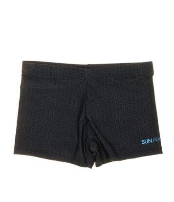 ProductTest01
