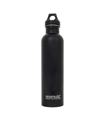 ProductTest01