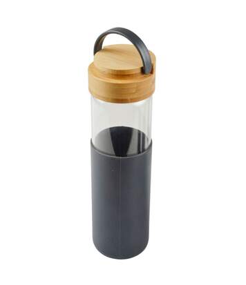ProductTest01