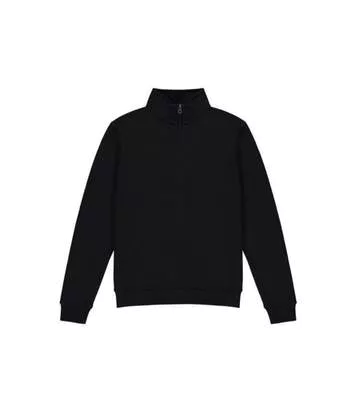 ProductTest01