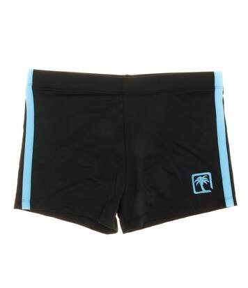 ProductTest01