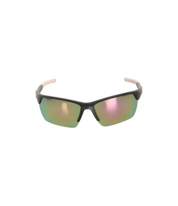ProductTest01