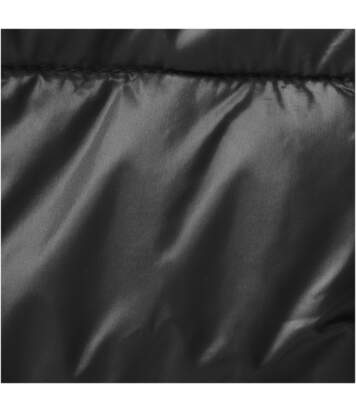 ProductTest01