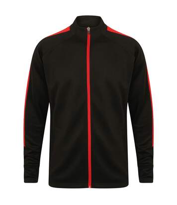 ProductTest01