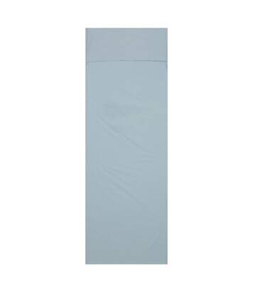 ProductTest01