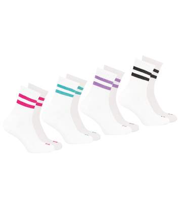 ProductTest01