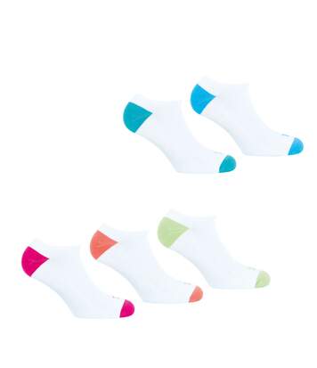 ProductTest01